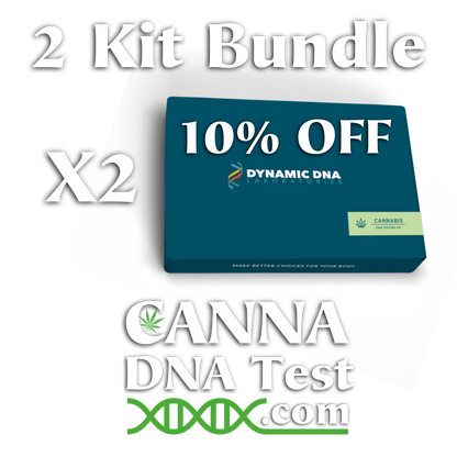 2 Kit Bundle of Cannabis DNA Testing Kit Boxes with 10% OFF